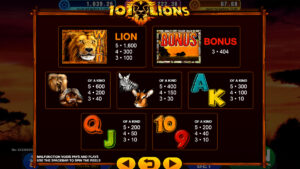 101 Lions Paytable