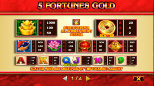 5 Fortunes Gold Paytable