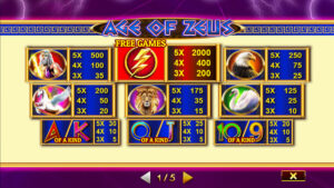 Age of Zeus paytable