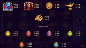 Aladdin’s Chest Paytable