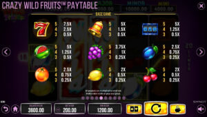Crazy Wild Fruits Paytable