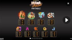 Drama Finale Paytable