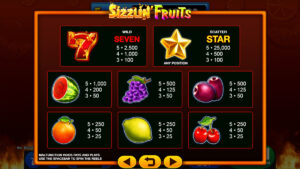Sizzlin' Fruits Paytable