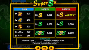 Super 8's Paytable