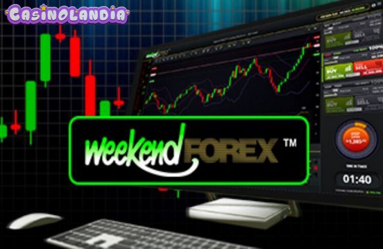 Weekend Forex by Candle Bets