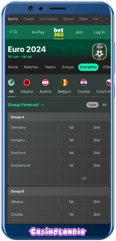 Group Forecast