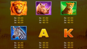 Lion Kingdom Paytable