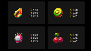 HOT FRUIT X15 Paytable2