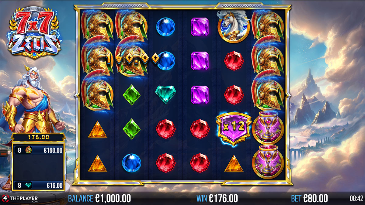 7×7 Zeus Slot by 4ThePlayer | Detailed Review 2026 & Free Play