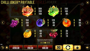 Chilli Joker Paytable