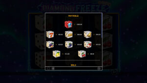 Diamond Freeze Dice Paytable