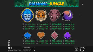 Diamond Of Jungle Paytable