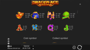 Dragon Age Paytable