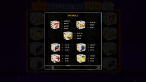 Hot Diamonds 100 Dice Paytable