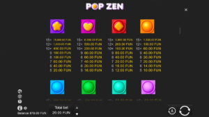 Pop Zen Paytable