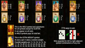 Sumo Supreme Megaways Paytable