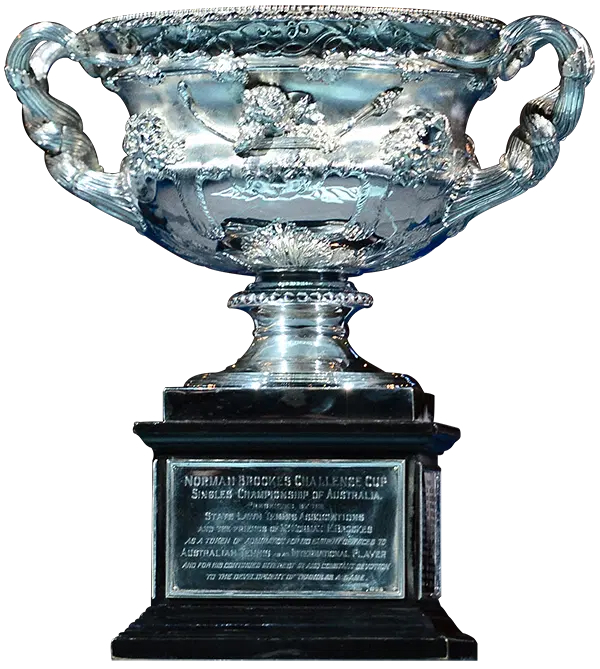 Australian Open Trophy