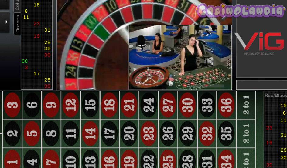 American Roulette by Visionary iGaming