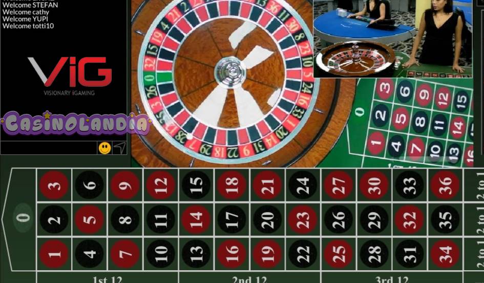 European Roulette by Visionary iGaming