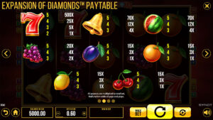 Expansion of Diamonds Paytable