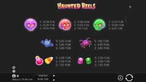 Haunted Reels Paytable