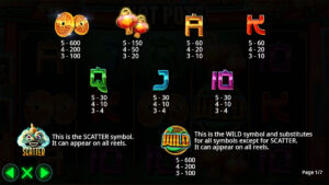 Dragon King Hot Pots Paytable