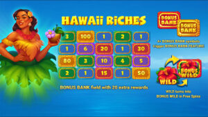 Hawaii Riches Homescreen