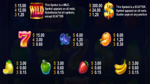 20 Hot Wilds Boost Paytable