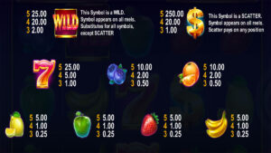 10 Hot Wilds Boost Paytable