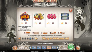 Charlie Chance in Hell to Pay Slot Paytable