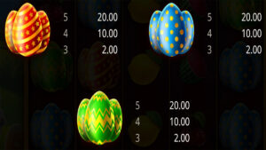 Easter Classics Paytable