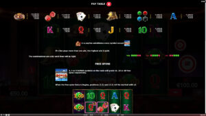 Vegas All In Paytable