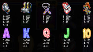 Big Bass Boxing Bonus Round Paytable