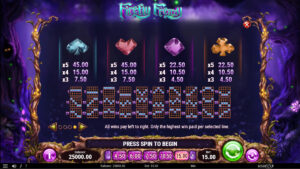 Firefly Frenzy Slot Paytable