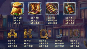 Jackrabbit Jackpots Paytable