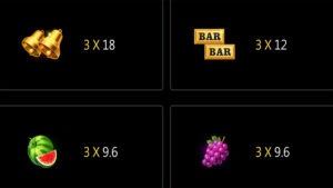Joker Coins Hit The Cash Paytable