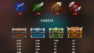 Kill Em All Paytable