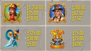 Love And Riches Eldorado Paytable