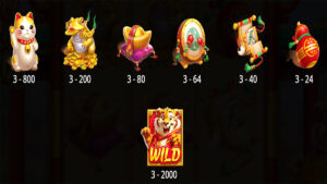 Lucky Tiger 1000 Paytable