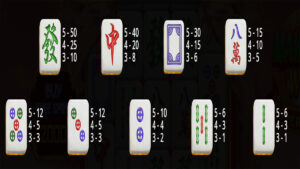 Mahjong Wins Super Scatter Paytable