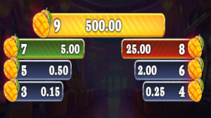 Mango Express 7s Paytable