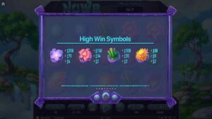 Nuwa High Paytable