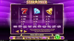 Star Joker Slot Paytable