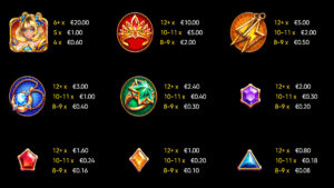 Starshine Crystals Paytable