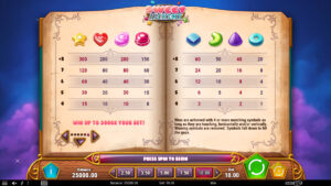 Sweet Alchemy Slot Paytable