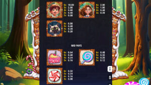 Witch’s Candy Quest Megaways Paytable