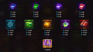 Astro Rumble Paytable