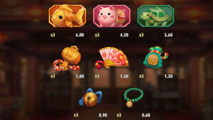 Big Win Cat Pawsperity Paytable