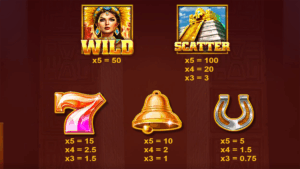 Cash Goddess Paytable