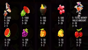 Club Tropicana Happy Hour Paytable
